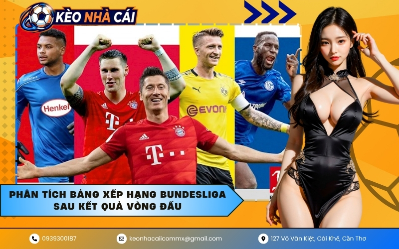 Phân tích bảng xếp hạng Bundesliga sau kết quả vòng đấu